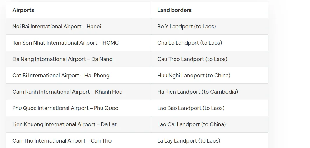 Where to do a visa run from Vietnam
